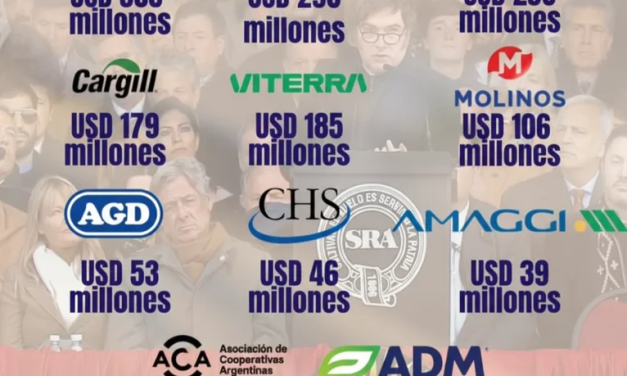 ¿Una gran estafa?: ¿Cómo las doce exportadoras se apropiaron 1500 Millones de dólares en 72 horas?